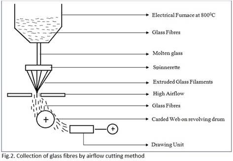 DiagramDescription automatically generated