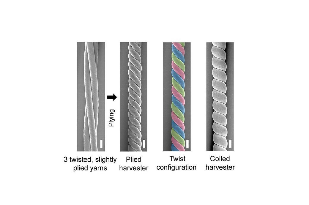 Twistrons, made from spun carbon nanotubes (CNTs), convert mechanical movement into electricity. Pic: The University of Texas at Dallas